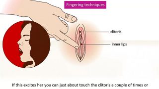 How to finger a women. Learn these great finger…